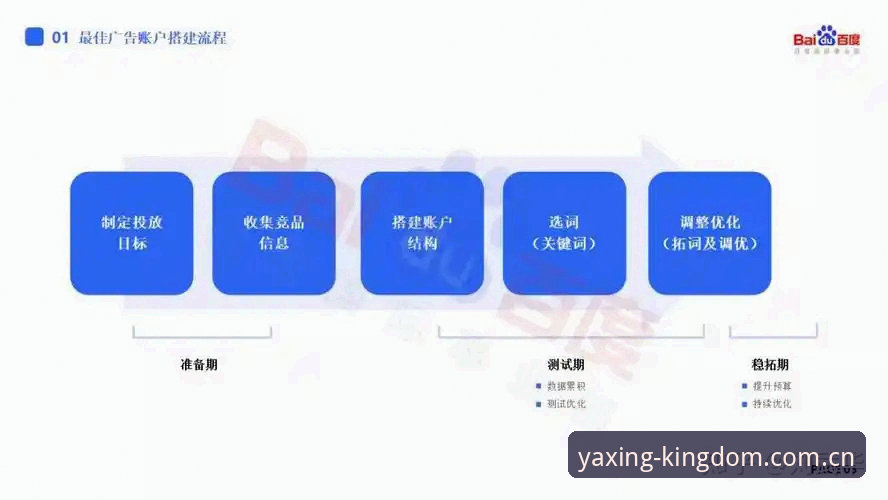 资深用户深度体验：亚星体育平台到底怎么样？从注册到实战的全方位评测